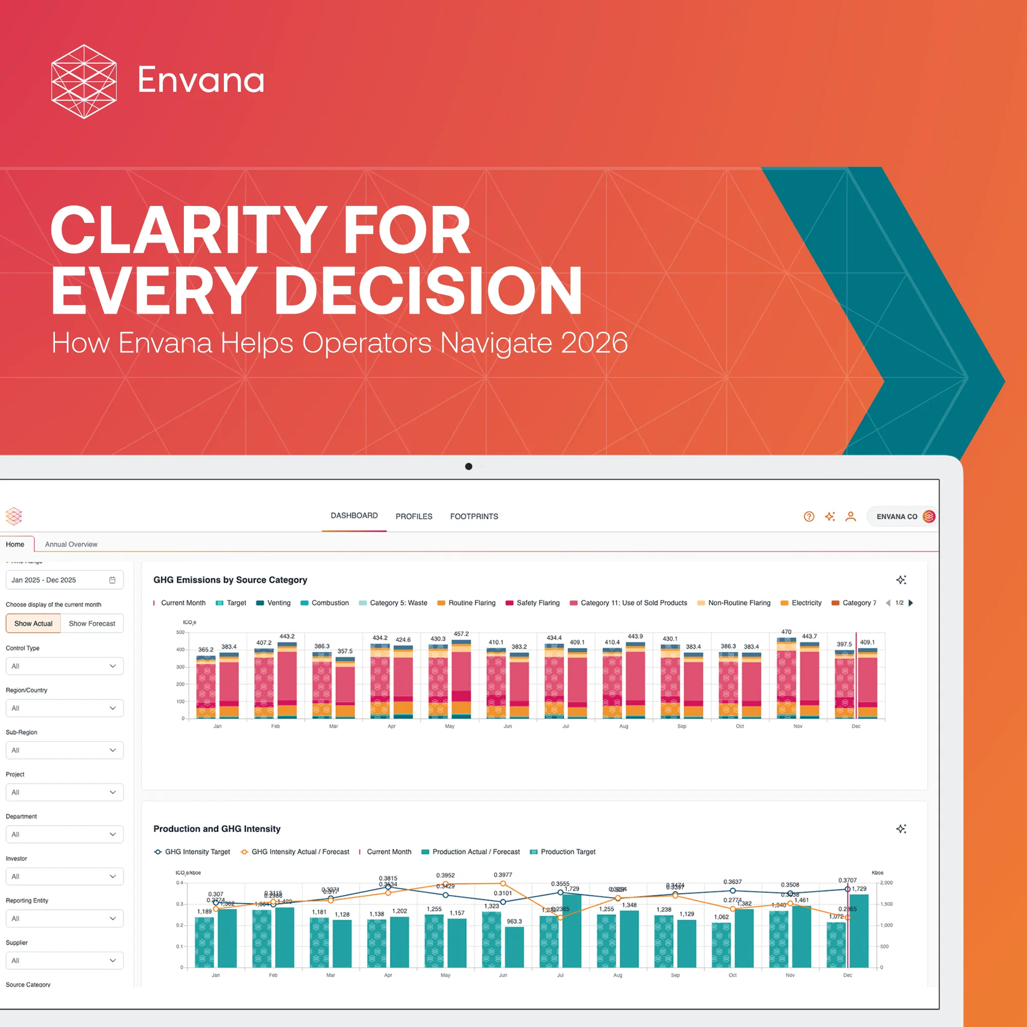 Generative AI Artwork